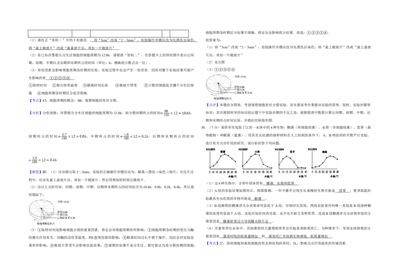 2008年江苏省高考生物试卷解析版_全国卷+地方卷_6.生物_1.生物高考真题试卷_2008-2020年_地方卷_江苏高考生物07-20_A3word版