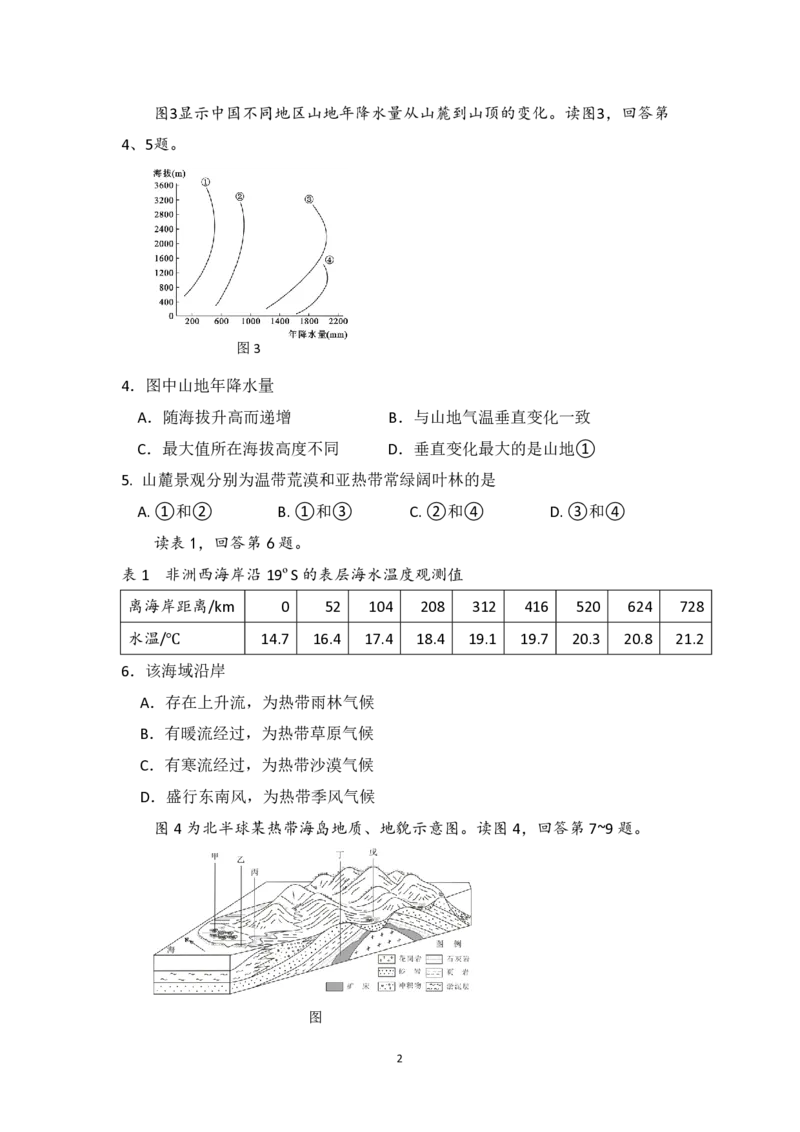 2009年北京市高考地理试卷（解析版）_全国卷+地方卷_8.地理_1.地理高考真题试卷_2008-2020年_地方卷_北京高考地理08-21_A4word版_PDF版（赠送）