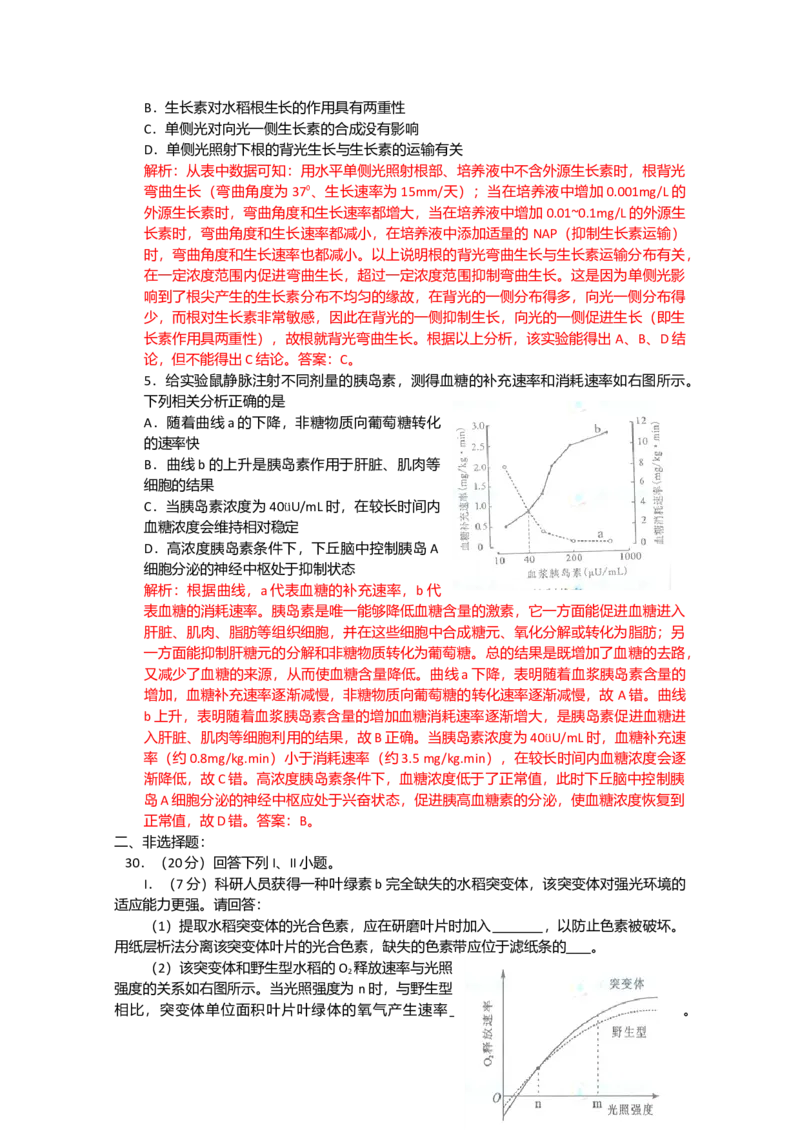 2012年四川省高考生物试卷及答案_全国卷+地方卷_6.生物_1.生物高考真题试卷_2008-2020年_地方卷_四川高考生物08-20