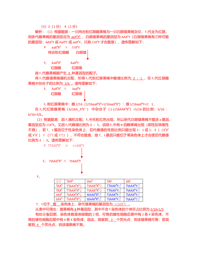 2012年四川省高考生物试卷及答案_全国卷+地方卷_6.生物_1.生物高考真题试卷_2008-2020年_地方卷_四川高考生物08-20
