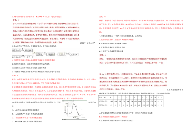 2011年浙江省高考生物（解析版）_全国卷+地方卷_6.生物_1.生物高考真题试卷_2008-2020年_地方卷_浙江高考生物08-21_A3word版_PDF版（赠送）