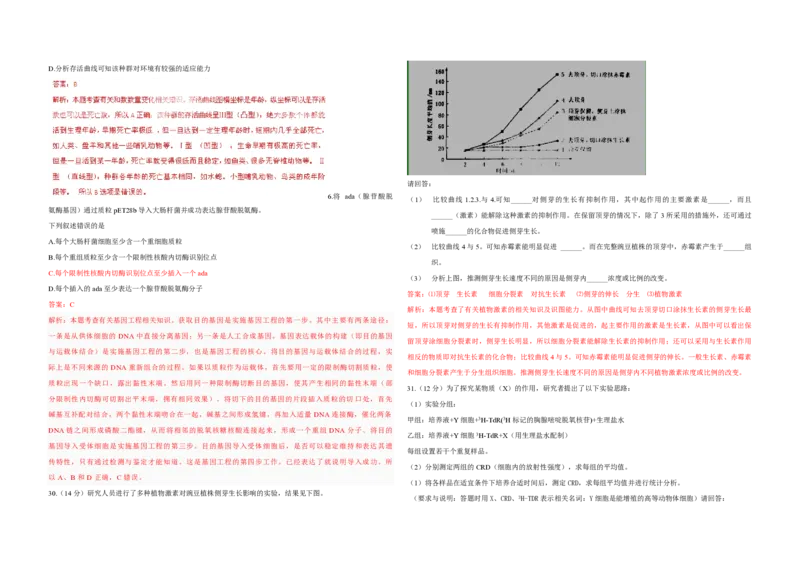 2011年浙江省高考生物（解析版）_全国卷+地方卷_6.生物_1.生物高考真题试卷_2008-2020年_地方卷_浙江高考生物08-21_A3word版_PDF版（赠送）