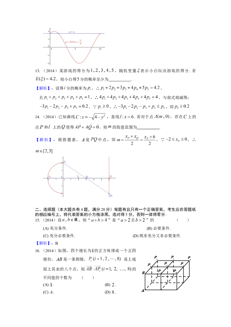 2014年上海高考数学真题（理科）试卷（word解析版）_全国卷+地方卷_2.数学_1.数学高考真题试卷_2008-2020年_地方卷_上海高考数学真题02-21