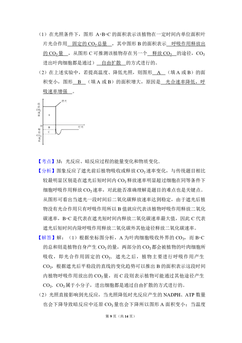 2013年全国统一高考生物试卷（大纲版）（解析版）_全国卷+地方卷_6.生物_1.生物高考真题试卷_2008-2020年_全国卷_全国统一高考生物（新课标ⅰ）08-21_A4word版_PDF版（赠送）
