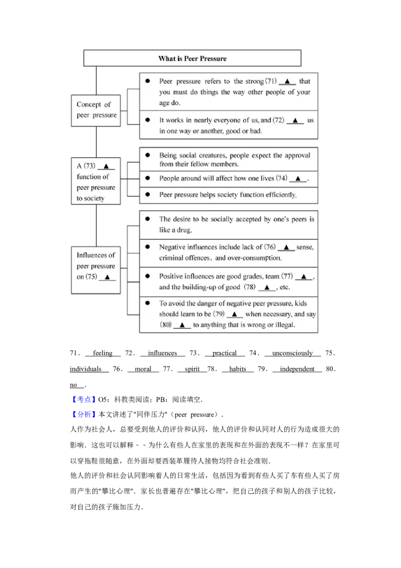 2014年江苏省高考英语试卷解析版_全国卷+地方卷_3.英语_1.英语高考真题试卷_2008-2020年_地方卷_江苏高考英语（题08-21，听力17-21）_A4word版