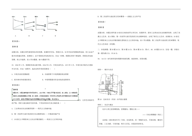 2015年高考真题历史（山东卷）（解析版）_全国卷+地方卷_7.历史_1.历史高考真题试卷_2008-2020年_地方卷_山东高考历史07-21_山东高考历史_A3版_pdf版