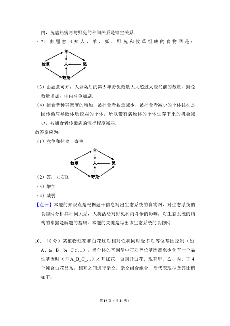 2011年全国统一高考生物真题（新课标）（解析版）_全国卷+地方卷_6.生物_1.生物高考真题试卷_2008-2020年_全国卷_全国统一高考生物（新课标ⅱ）08-21_A4word版_PDF版赠送）