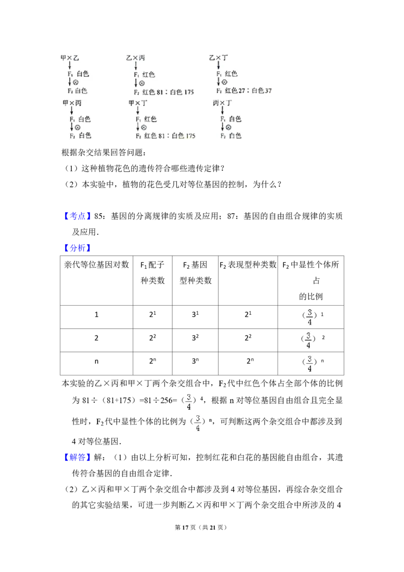2011年全国统一高考生物真题（新课标）（解析版）_全国卷+地方卷_6.生物_1.生物高考真题试卷_2008-2020年_全国卷_全国统一高考生物（新课标ⅱ）08-21_A4word版_PDF版赠送）