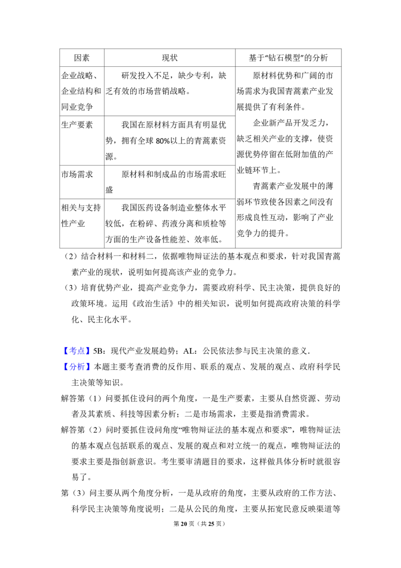 2011年北京市高考政治试卷（解析版）_全国卷+地方卷_9.政治_1.政治高考真题试卷_2008-2020年_地方卷_北京高考政治08-21_A4word版_PDF版（赠送）
