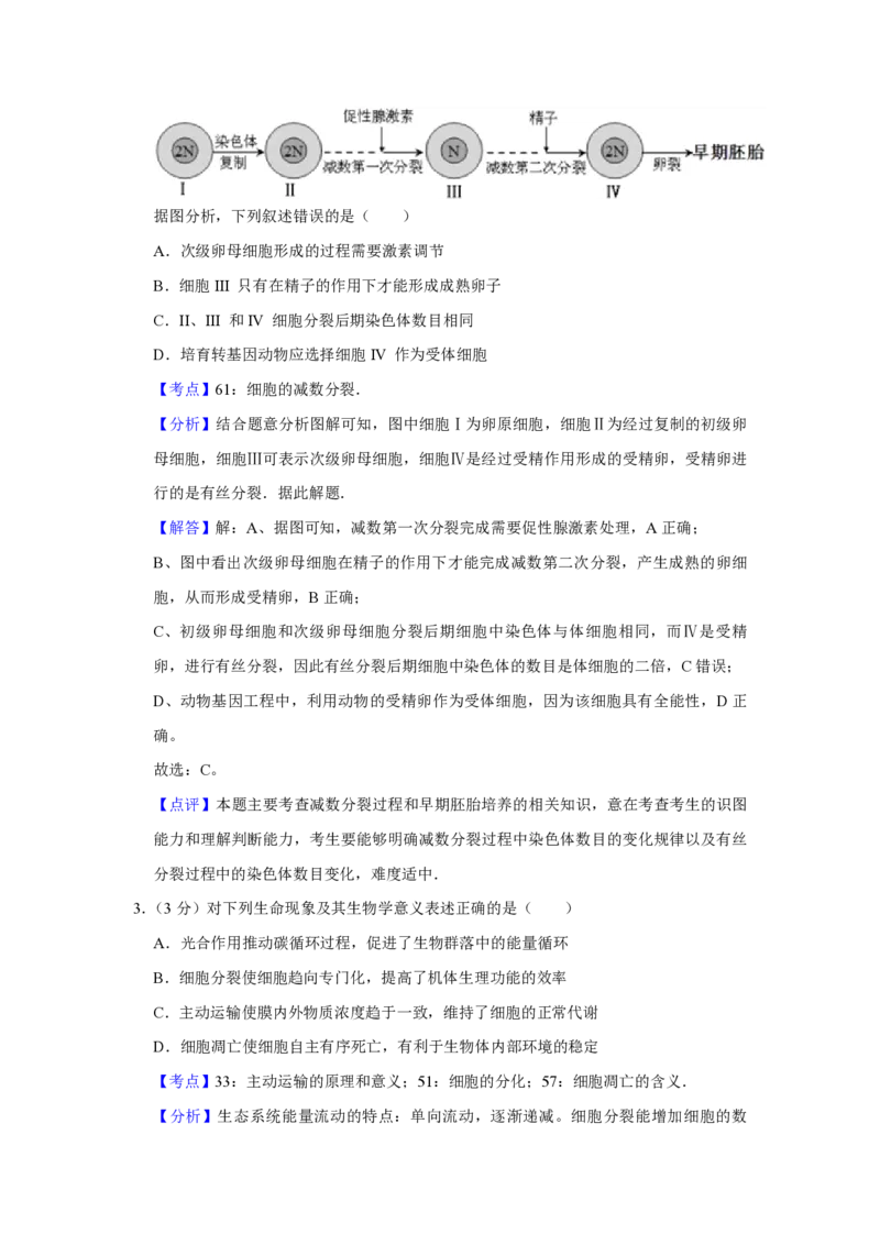 2013年天津市高考生物试卷解析版_全国卷+地方卷_6.生物_1.生物高考真题试卷_2008-2020年_地方卷_天津高考生物07-21_A4word版_天津生物PDF版（赠送）