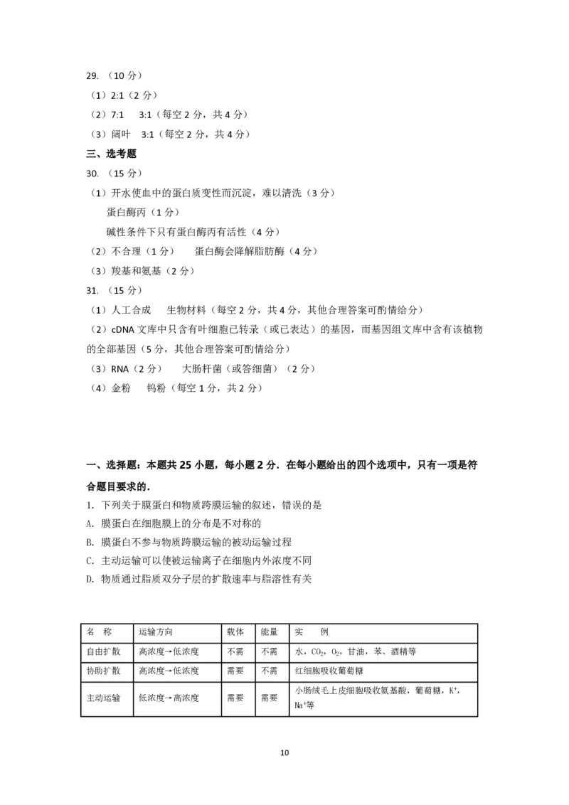 2016年海南省高考生物真题及答案_全国卷+地方卷_6.生物_1.生物高考真题试卷_2008-2020年_地方卷_海南高考生物08-20_A4word版_PDF版（赠送）