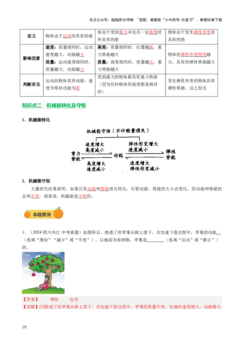 专题05机械能和简单机械（讲练）（解析版）_02中考总复习（2026版更新中）_04-物理-中考总复习_2025年中考复习资料_2025中考二轮课件ppt+讲义+练习物理_讲义+练习