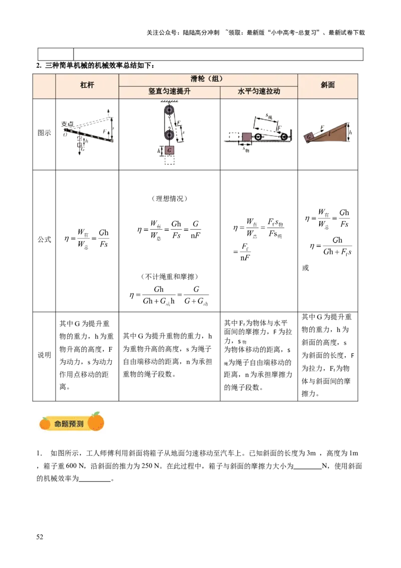 专题05机械能和简单机械（讲练）（解析版）_02中考总复习（2026版更新中）_04-物理-中考总复习_2025年中考复习资料_2025中考二轮课件ppt+讲义+练习物理_讲义+练习