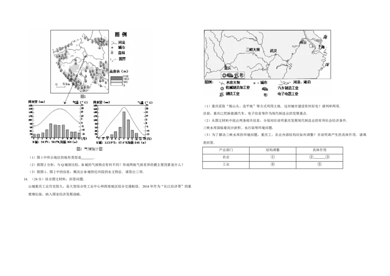 2014年天津市高考地理试卷_全国卷+地方卷_8.地理_1.地理高考真题试卷_2008-2020年_地方卷_天津高考地理08-21_A3word版