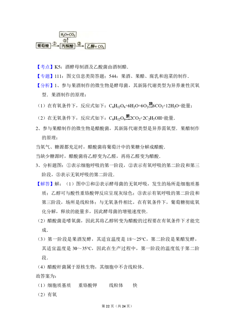 2016年全国统一高考生物试卷（新课标Ⅱ）（解析版）_全国卷+地方卷_6.生物_1.生物高考真题试卷_2008-2020年_全国卷_全国统一高考生物（新课标ⅱ）08-21_A4word版_PDF版赠送）