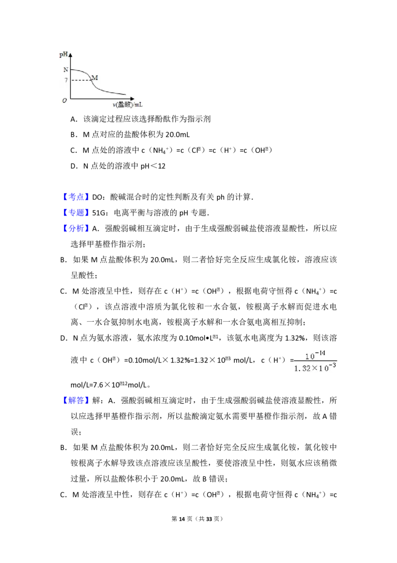 2016年高考真题化学（山东卷）（解析版）_全国卷+地方卷_5.化学_1.化学高考真题试卷_2008-2020年_地方卷_山东高考化学2008-2021_山东高考化学_A4版_PDF版