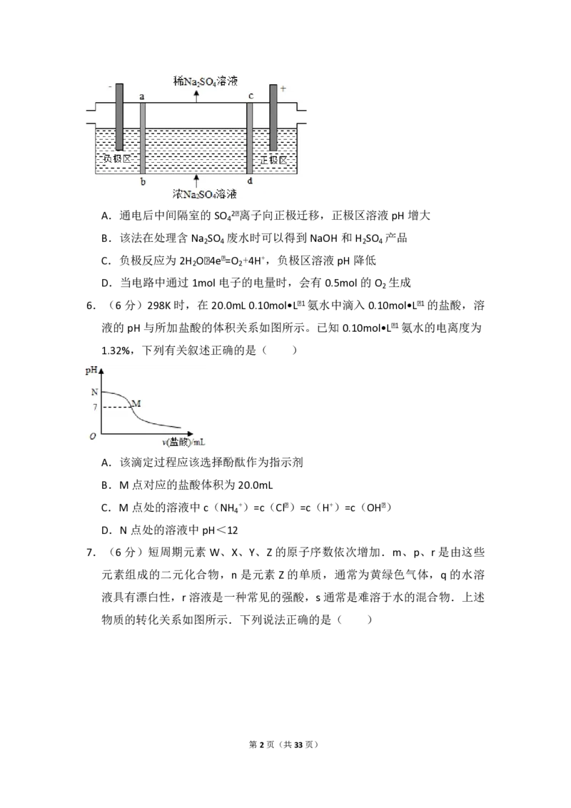 2016年高考真题化学（山东卷）（解析版）_全国卷+地方卷_5.化学_1.化学高考真题试卷_2008-2020年_地方卷_山东高考化学2008-2021_山东高考化学_A4版_PDF版