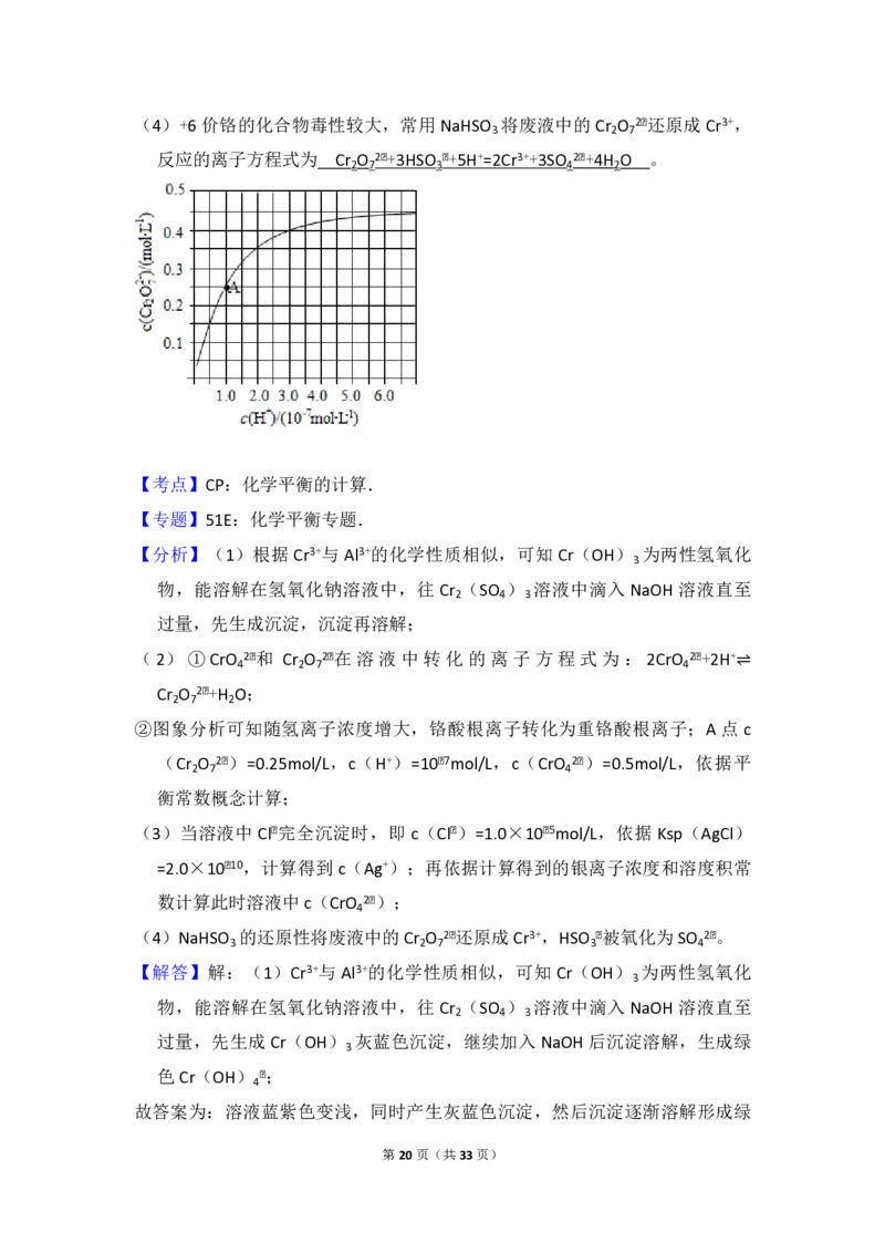 2016年高考真题化学（山东卷）（解析版）_全国卷+地方卷_5.化学_1.化学高考真题试卷_2008-2020年_地方卷_山东高考化学2008-2021_山东高考化学_A4版_PDF版