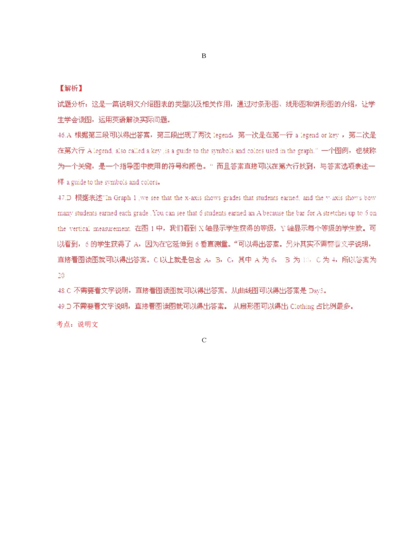 2015年浙江省高考英语（解析版）_全国卷+地方卷_3.英语_1.英语高考真题试卷_2008-2020年_地方卷_浙江高考英语（题08-21，听力17-19）_A4word版_PDF版（赠送）