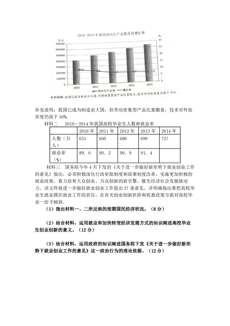 2015年浙江省高考政治6月（解析版）_全国卷+地方卷_9.政治_1.政治高考真题试卷_2008-2020年_地方卷_浙江高考政治08-21_A4word版_PDF版（赠送）