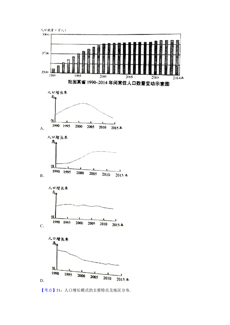 2016年天津市高考地理试卷解析版_全国卷+地方卷_8.地理_1.地理高考真题试卷_2008-2020年_地方卷_天津高考地理08-21_A4word版