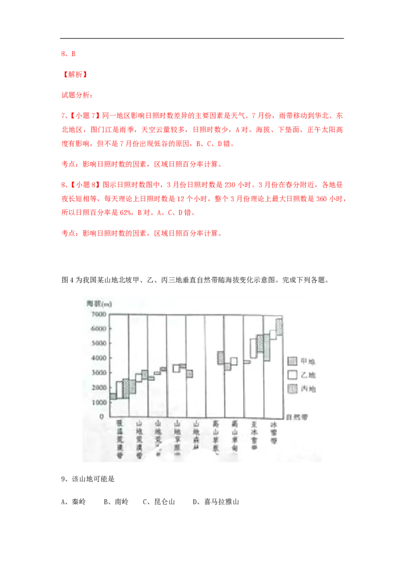 2015年高考真题地理（山东卷）（解析版）_全国卷+地方卷_8.地理_1.地理高考真题试卷_2008-2020年_地方卷_山东高考地理08-21_山东高考地理_A4版_PDF版