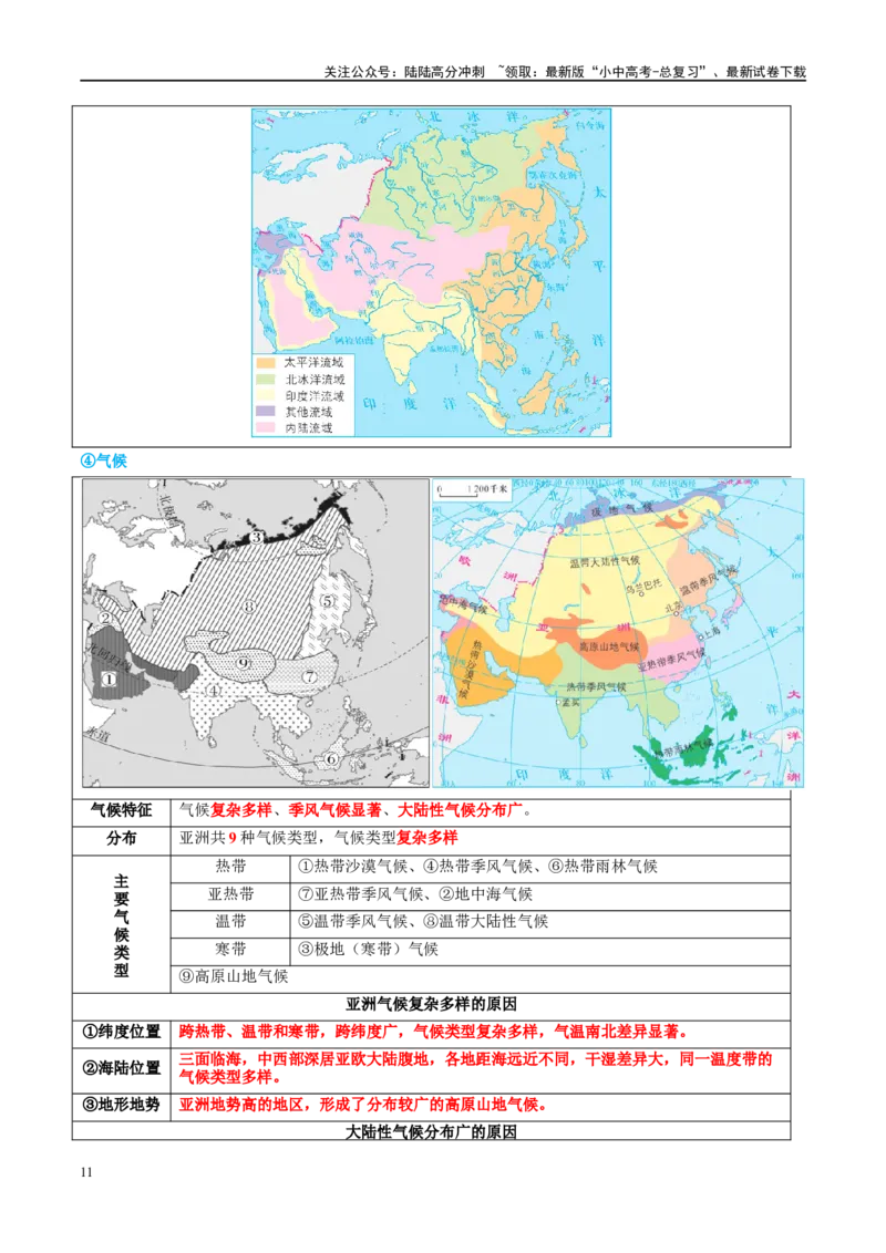专题08亚洲和欧洲（讲义）（原卷版）_02中考总复习（2026版更新中）_09-地理-中考总复习_2024年中考复习资料_一轮复习_❤2024年中考地理一轮复习讲练测（全国通用）_配套讲义
