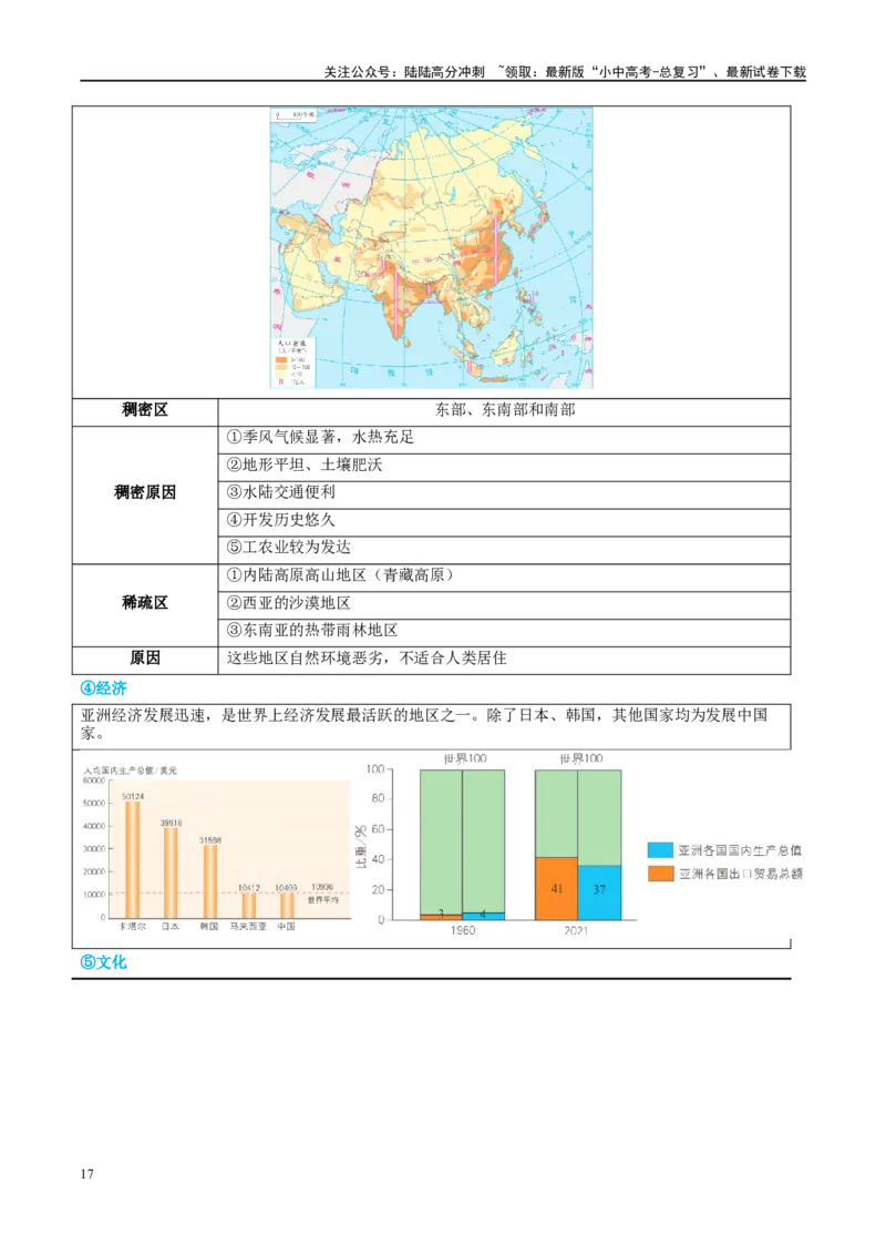 专题08亚洲和欧洲（讲义）（原卷版）_02中考总复习（2026版更新中）_09-地理-中考总复习_2024年中考复习资料_一轮复习_❤2024年中考地理一轮复习讲练测（全国通用）_配套讲义