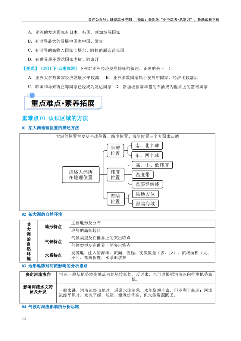 专题08亚洲和欧洲（讲义）（原卷版）_02中考总复习（2026版更新中）_09-地理-中考总复习_2024年中考复习资料_一轮复习_❤2024年中考地理一轮复习讲练测（全国通用）_配套讲义
