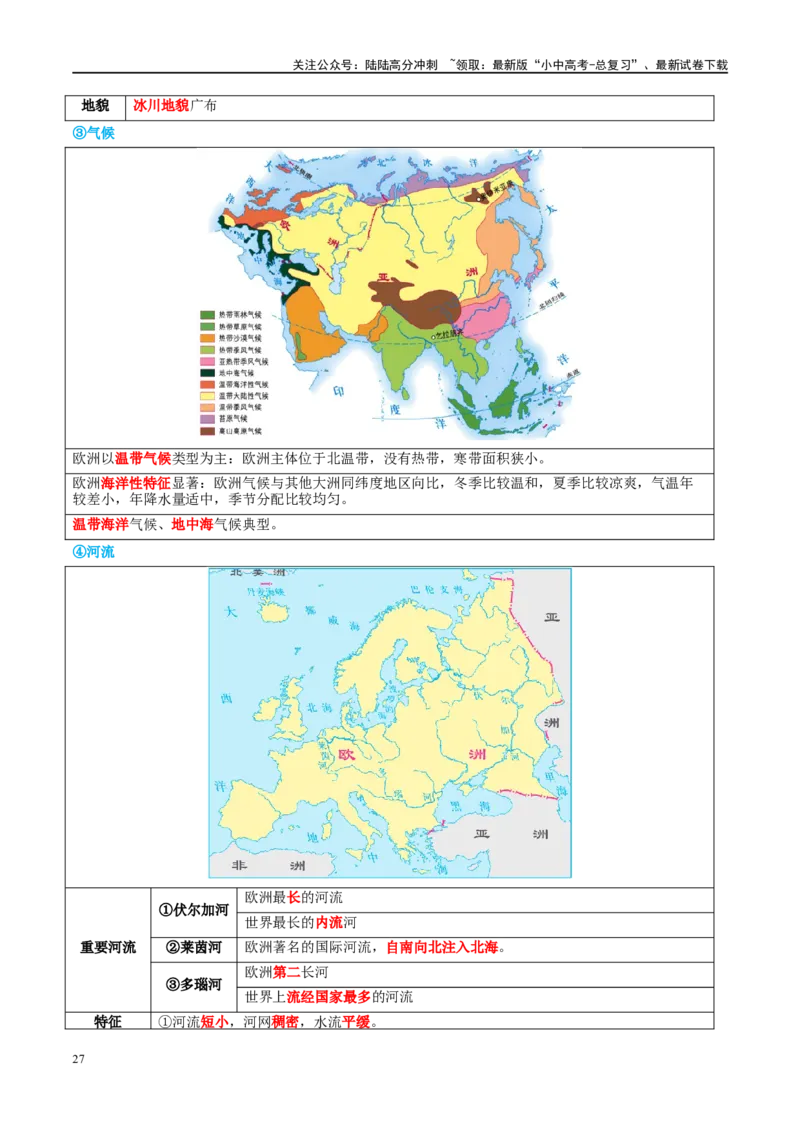 专题08亚洲和欧洲（讲义）（原卷版）_02中考总复习（2026版更新中）_09-地理-中考总复习_2024年中考复习资料_一轮复习_❤2024年中考地理一轮复习讲练测（全国通用）_配套讲义