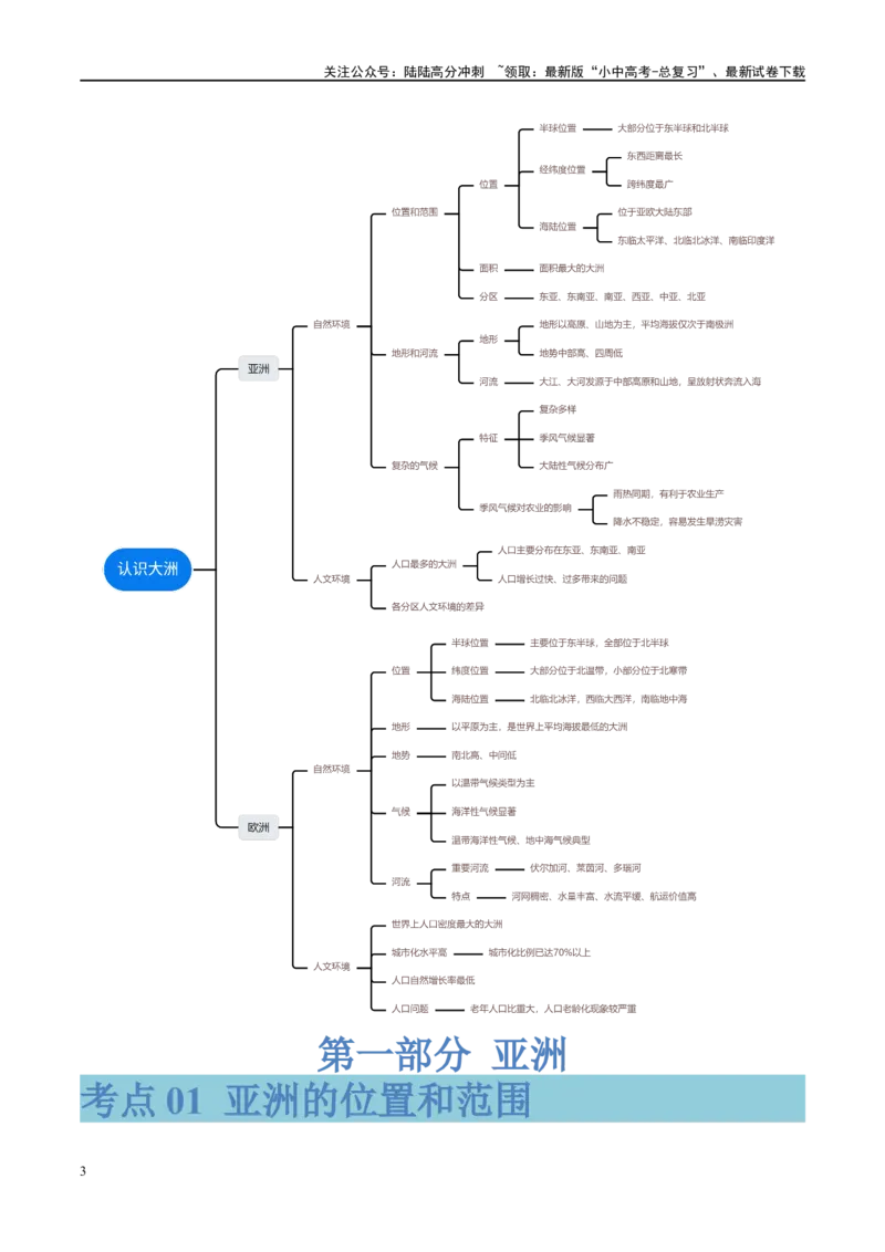 专题08亚洲和欧洲（讲义）（原卷版）_02中考总复习（2026版更新中）_09-地理-中考总复习_2024年中考复习资料_一轮复习_❤2024年中考地理一轮复习讲练测（全国通用）_配套讲义