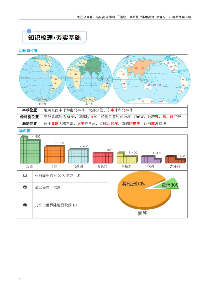 专题08亚洲和欧洲（讲义）（原卷版）_02中考总复习（2026版更新中）_09-地理-中考总复习_2024年中考复习资料_一轮复习_❤2024年中考地理一轮复习讲练测（全国通用）_配套讲义