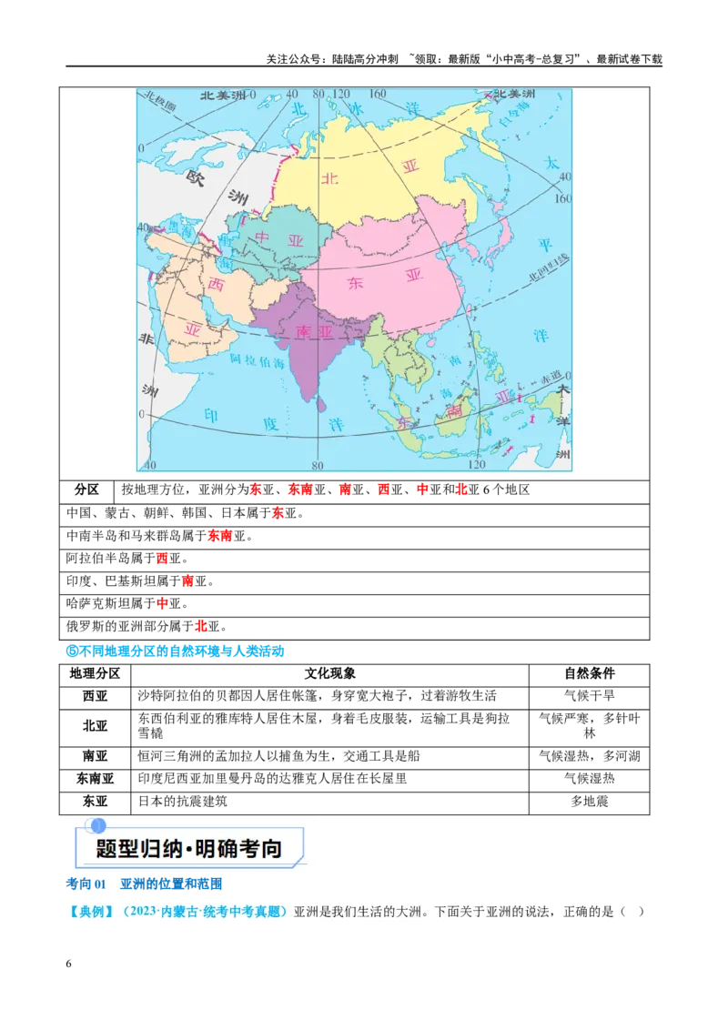 专题08亚洲和欧洲（讲义）（原卷版）_02中考总复习（2026版更新中）_09-地理-中考总复习_2024年中考复习资料_一轮复习_❤2024年中考地理一轮复习讲练测（全国通用）_配套讲义