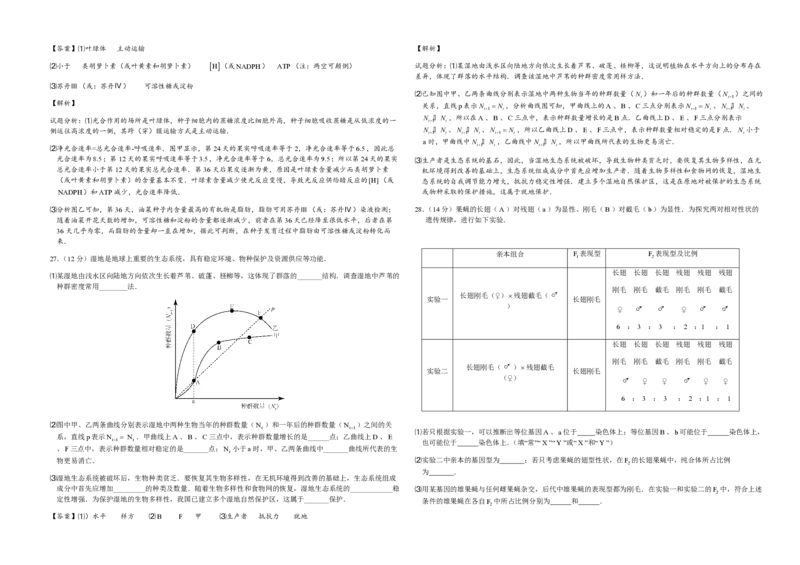 2015年高考真题生物（山东卷）（解析版）_全国卷+地方卷_6.生物_1.生物高考真题试卷_2008-2020年_地方卷_山东高考生物08-21_山东高考生物_A3版_pdf版