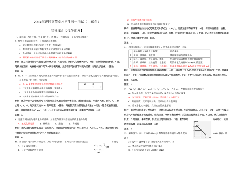 2013年高考真题化学（山东卷）（解析版）_全国卷+地方卷_5.化学_1.化学高考真题试卷_2008-2020年_地方卷_山东高考化学2008-2021_山东高考化学_A3版