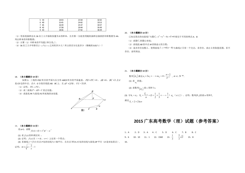 2015年广东高考（理科）数学试题及答案_全国卷+地方卷_2.数学_1.数学高考真题试卷_2008-2020年_地方卷_广东高科数学（理+文）08-22_A3Word版