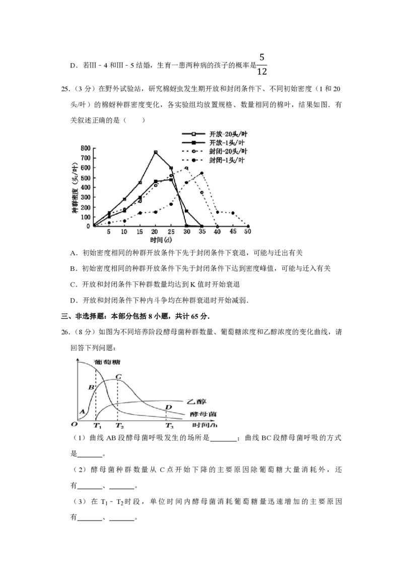 2011年江苏省高考生物试卷_全国卷+地方卷_6.生物_1.生物高考真题试卷_2008-2020年_地方卷_江苏高考生物07-20_A4word版_PDF版（赠送）