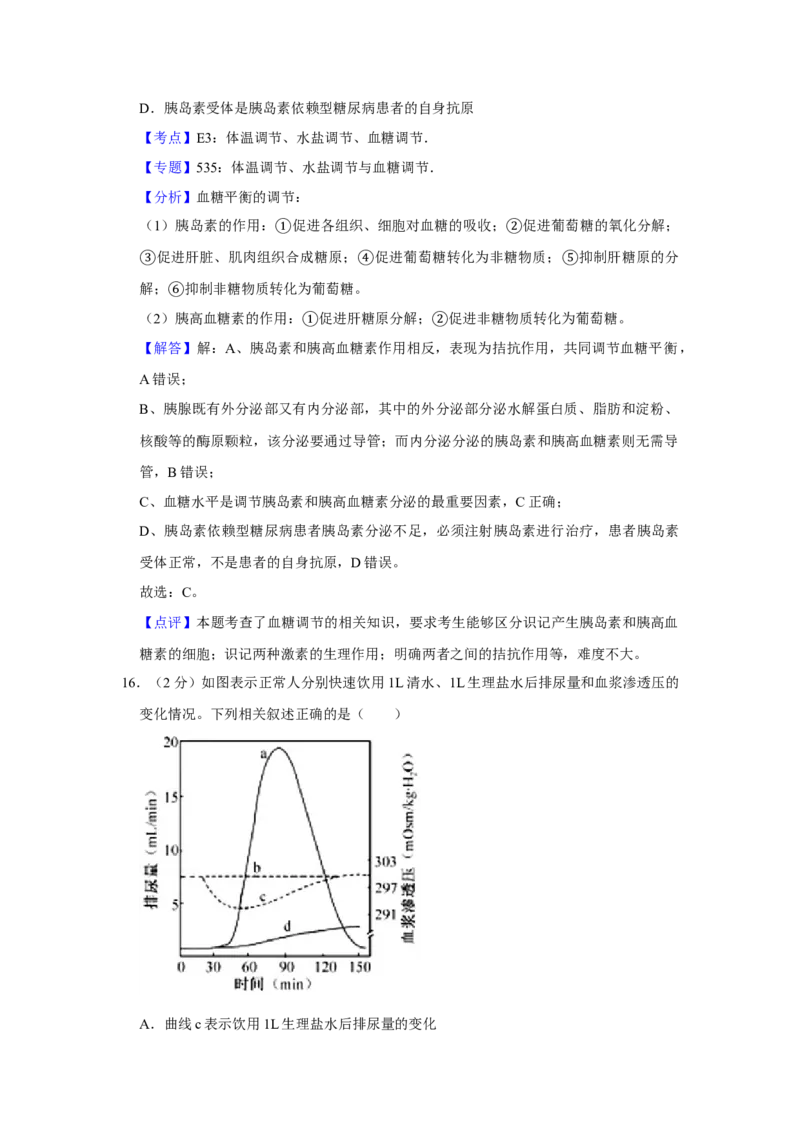 2016年江苏省高考生物试卷解析版_全国卷+地方卷_6.生物_1.生物高考真题试卷_2008-2020年_地方卷_江苏高考生物07-20_A4word版