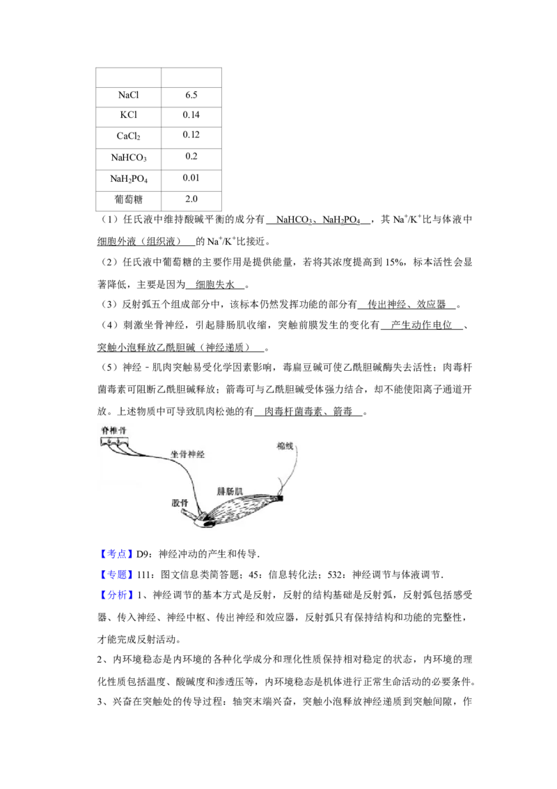 2016年江苏省高考生物试卷解析版_全国卷+地方卷_6.生物_1.生物高考真题试卷_2008-2020年_地方卷_江苏高考生物07-20_A4word版