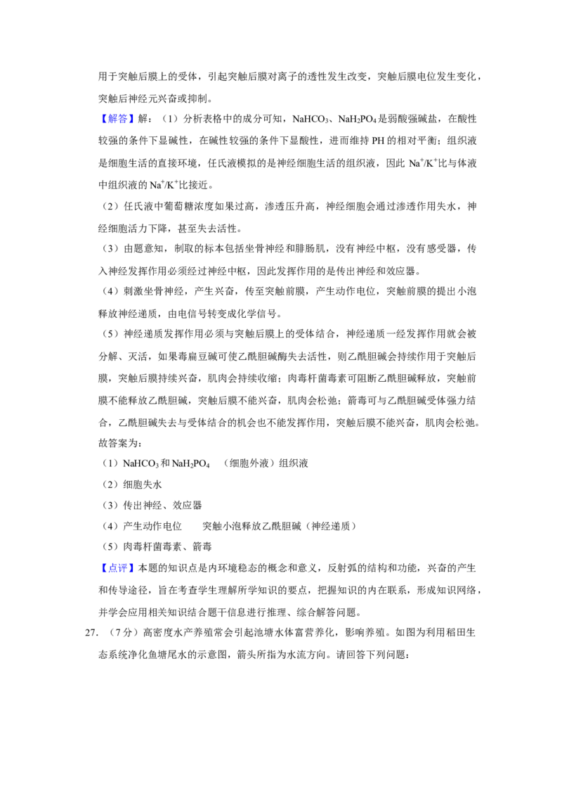 2016年江苏省高考生物试卷解析版_全国卷+地方卷_6.生物_1.生物高考真题试卷_2008-2020年_地方卷_江苏高考生物07-20_A4word版