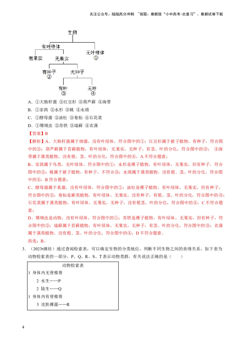 专题05生物的多样性及其保护（解析版）_02中考总复习（2026版更新中）_08-生物-中考总复习_2024年中考复习资料_专项复习_备战2024年中考生物真题题源解密