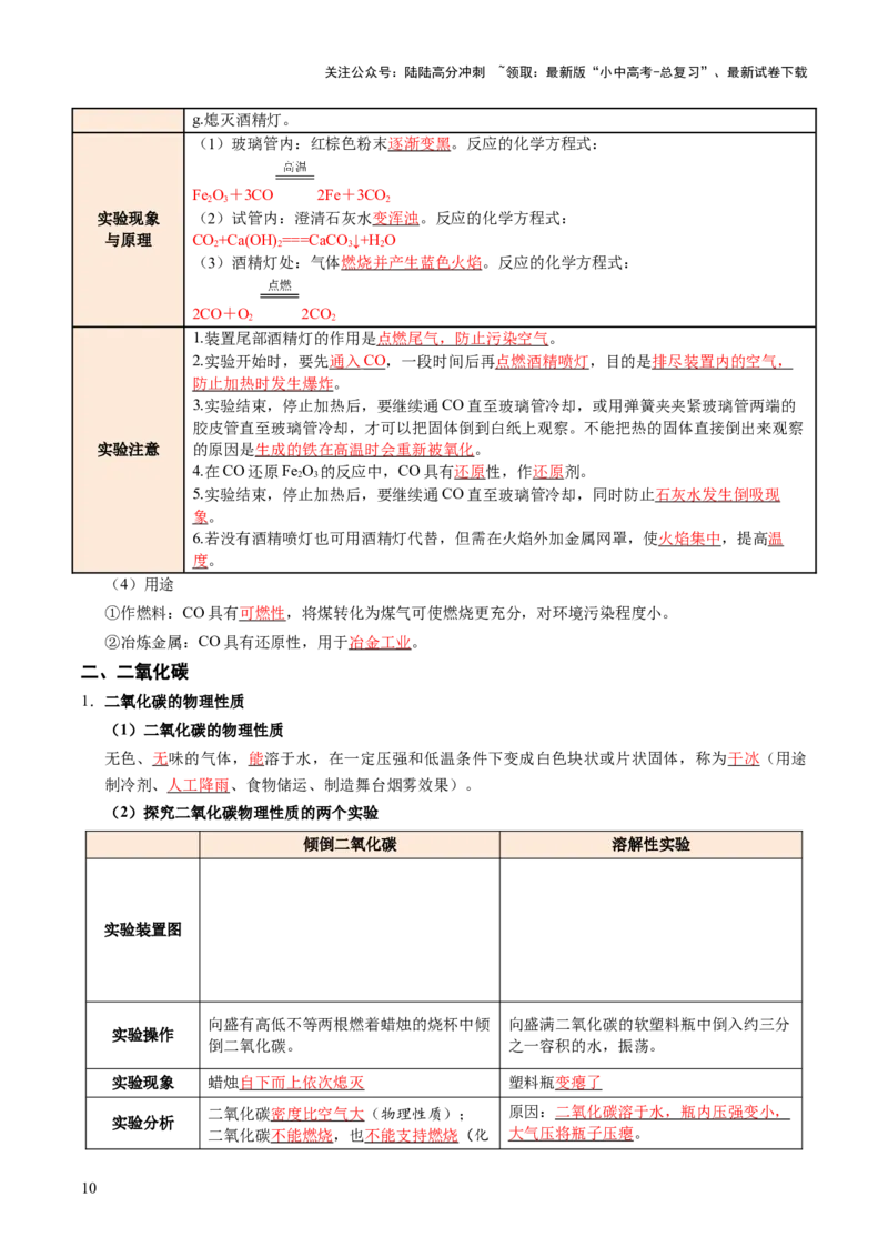专题05碳和碳的氧化物（讲义）（解析版）_02中考总复习（2026版更新中）_05-化学-中考总复习_2025年中考复习资料_2025中考化学一轮复习讲义+课件_讲义_专题05碳和碳的氧化物（讲义）