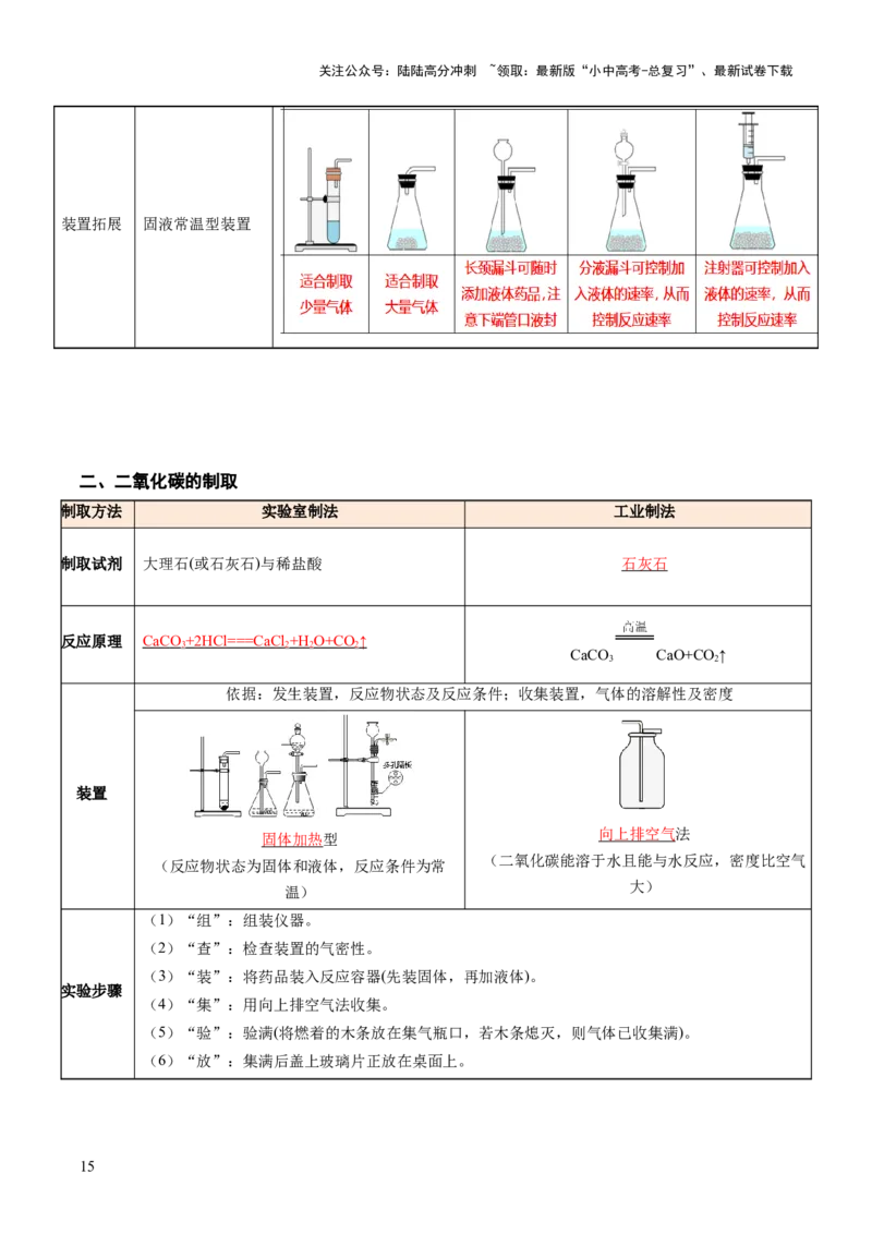 专题05碳和碳的氧化物（讲义）（解析版）_02中考总复习（2026版更新中）_05-化学-中考总复习_2025年中考复习资料_2025中考化学一轮复习讲义+课件_讲义_专题05碳和碳的氧化物（讲义）