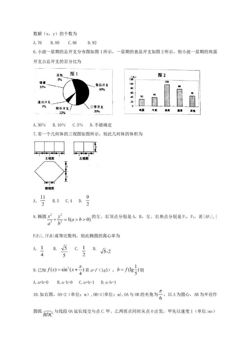 2012年江西高考文科数学试题及答案_全国卷+地方卷_2.数学_1.数学高考真题试卷_2008-2020年_地方卷_江西高考数学90-23