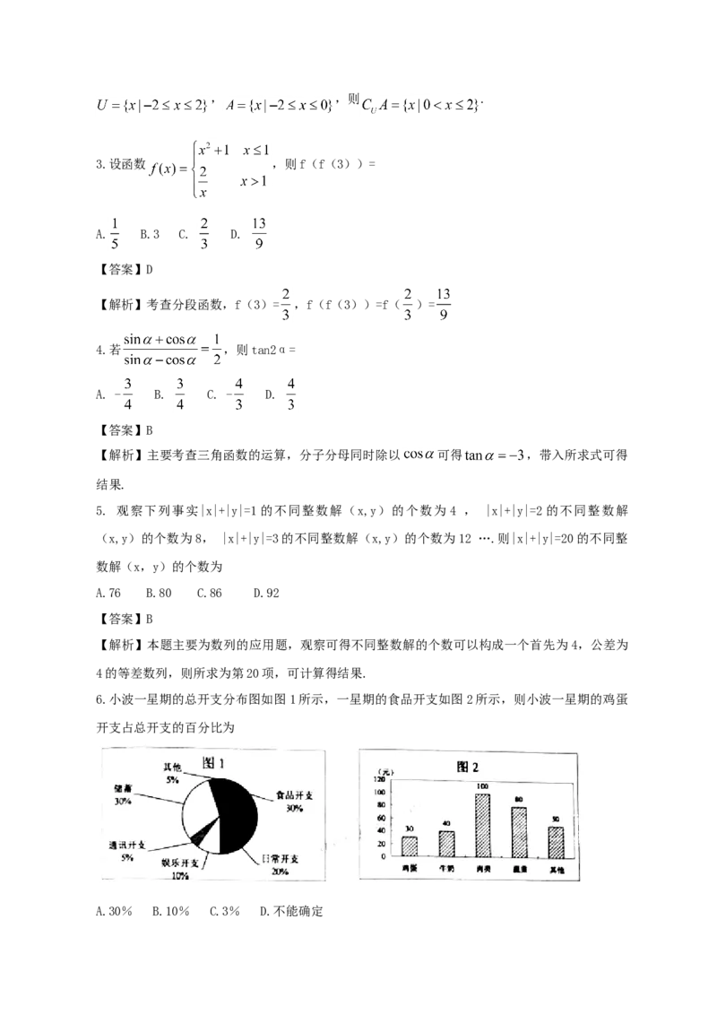2012年江西高考文科数学试题及答案_全国卷+地方卷_2.数学_1.数学高考真题试卷_2008-2020年_地方卷_江西高考数学90-23