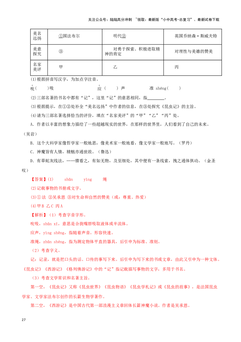 专题06《昆虫记》真题精练（综合题）（解析版）－备战2024年中考语文名著阅读知识（考点）梳理+真题演练_02中考总复习（2026版更新中）_01-语文-中考总复习_2024年中考资料_专项复习资料