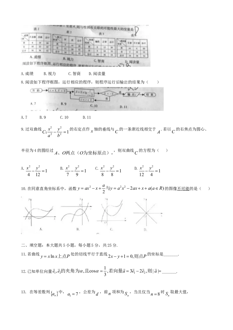 2014年江西高考文科数学真题及答案_全国卷+地方卷_2.数学_1.数学高考真题试卷_2008-2020年_地方卷_江西高考数学90-23