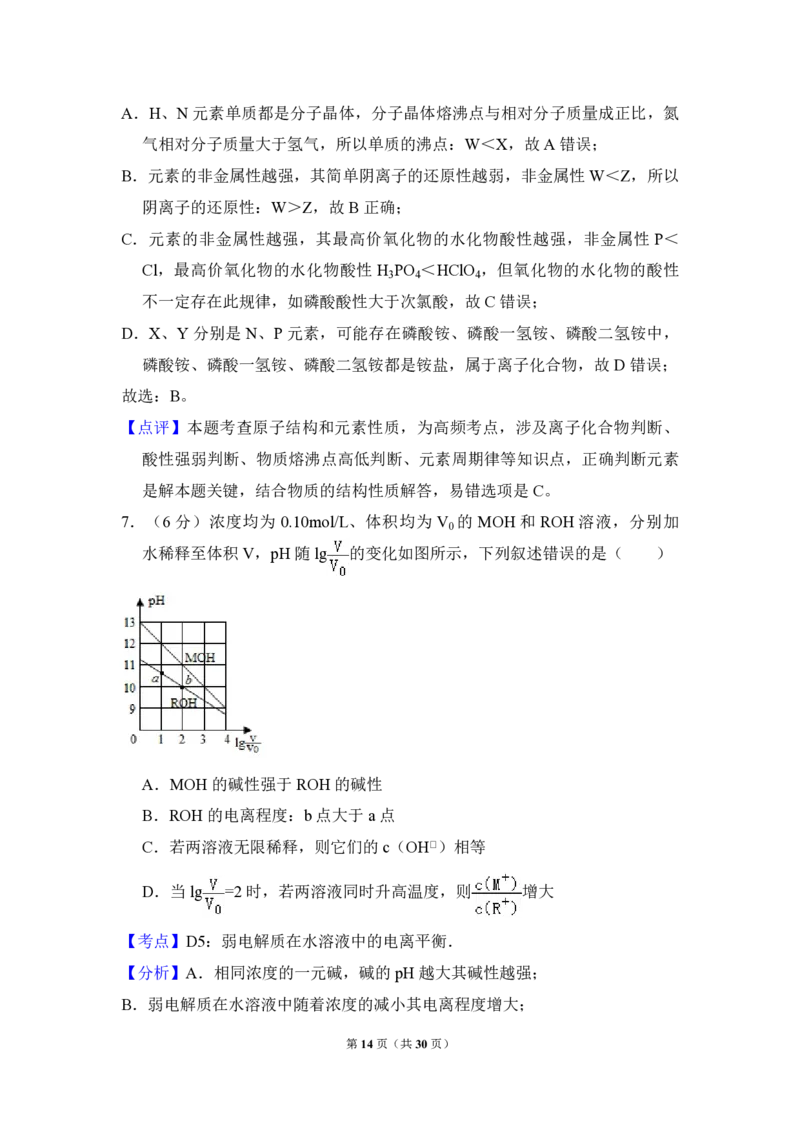 2015年全国统一高考化学试卷（新课标Ⅰ）（解析版）_全国卷+地方卷_5.化学_1.化学高考真题试卷_2008-2020年_全国卷_全国统一高考化学（新课标ⅰ）2008-2021_A4word版_PDF版（赠送）