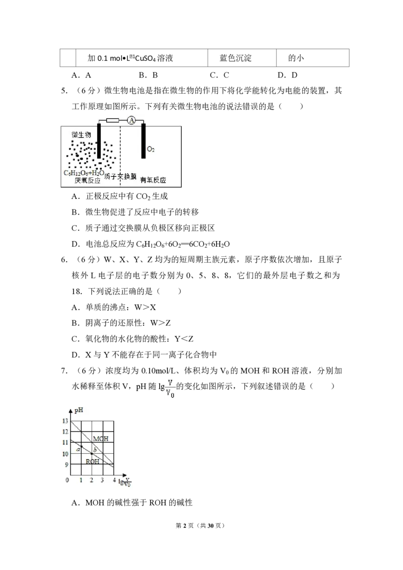 2015年全国统一高考化学试卷（新课标Ⅰ）（解析版）_全国卷+地方卷_5.化学_1.化学高考真题试卷_2008-2020年_全国卷_全国统一高考化学（新课标ⅰ）2008-2021_A4word版_PDF版（赠送）