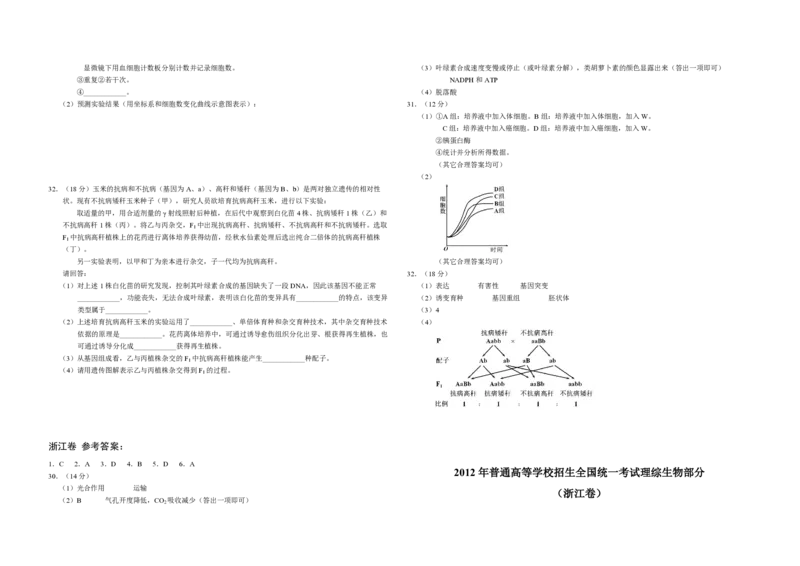 2012年浙江省高考生物（解析版）_全国卷+地方卷_6.生物_1.生物高考真题试卷_2008-2020年_地方卷_浙江高考生物08-21_A3word版_PDF版（赠送）
